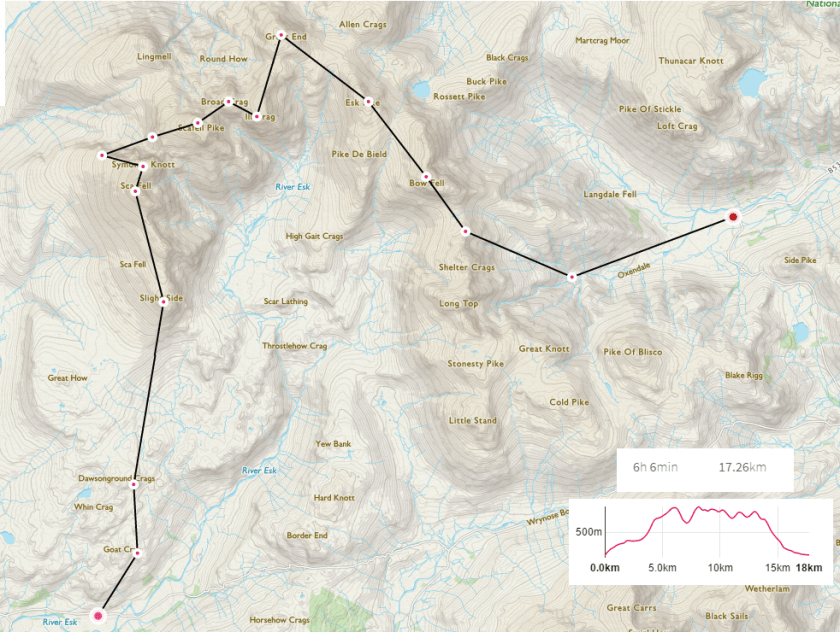 scarfell pike route plan